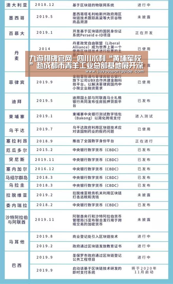 九游棋牌官网-四川水利“黄埔军校”赴成都市青羊工业总部基地展开深度交流(图1) 九游棋牌官网-四川水利“黄埔军校”赴成都市青羊工业总部基地展开深度交流(图1)