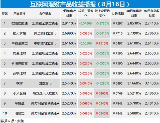 “jiuyou”中牟河务局明确下半年经济工作重点(图2) 九游棋牌官网